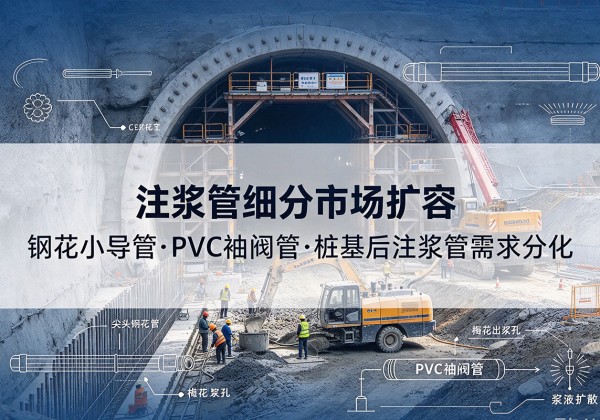 静宁注浆管细分市场扩容，隧道钢花小导管、PVC 袖阀管、桩基后注浆管需求分化
